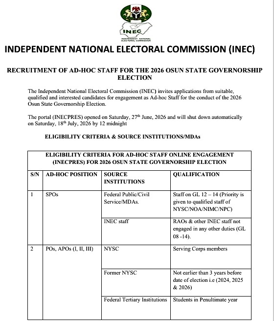 INECPRES Eligibility Part 1