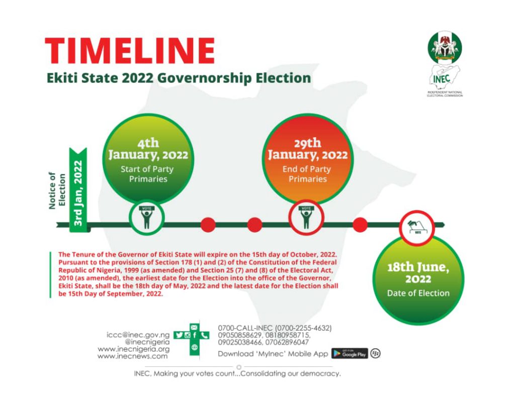 Ekiti State Governorship 2022 Timetable And Schedule Of Activities Inec Nigeria