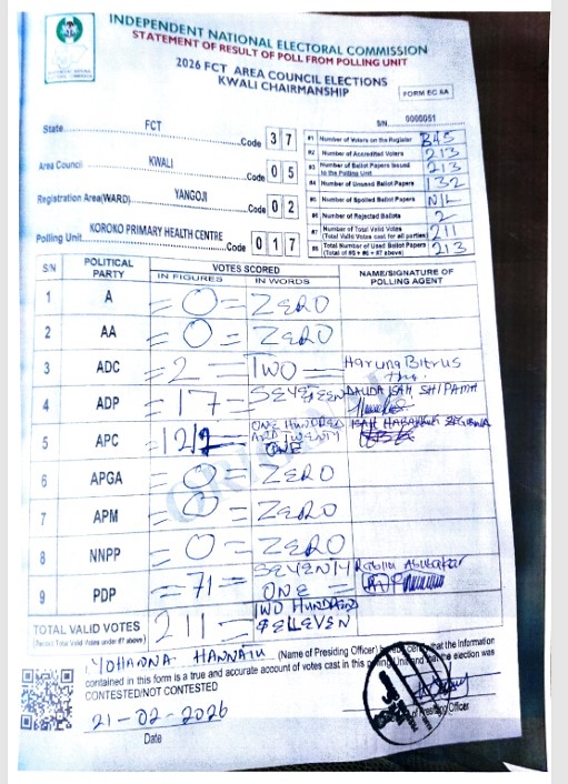 FALSE CLAIM OF RESULT MANIPULATION KUROKO HEALTH POLLING UNIT